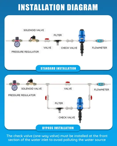 Miniatura 3 de NEWTRY Inyector de fertilizante 1%-10% para riego por goteo, bomba dosificadora accionada por agua ajustable, 3/4" NPT