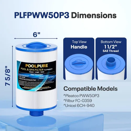 Miniatura 2 de POOLPURE PWW50P3 Filtro de Spa de Reemplazo para Unicel 6CH-940, 817-0050, Filbur FC-0359, 25252, 378902, 03FIL1400, Filtro de Bañera de Hidromasaje