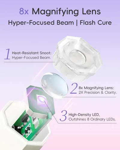 Miniatura 4 de Luz UV de mano para uñas de gel - Secador de esmalte de gel de mano inalámbrico, mini lámpara de uñas, 2 modos de temporizador y carga rápida USB-C