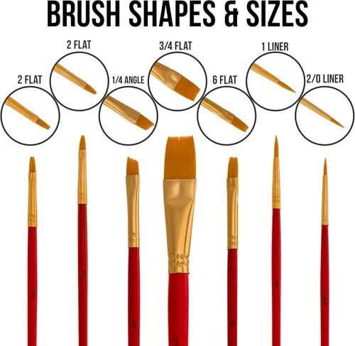Miniatura 4 de U.S. Art Supply Kit de fiesta de pintura artística para 6 personas, 6 caballetes, juego de pintura acrílica de 12 colores, 12 paneles de lienzo, 6