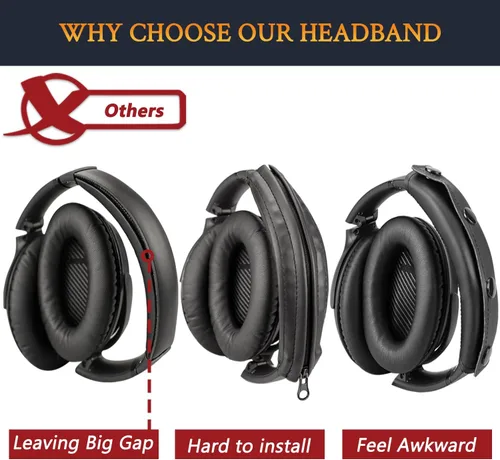Miniatura 4 de SOULWIT Cubierta De La Diadema Para Bose QuietComfort 45 (QC45)/QuietComfort SE (QC SE)/Quiet Comfort Auriculares Inalámbricos, Reemplazo De La Negro