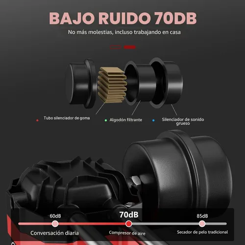 Miniatura 5 de Compresor de aire ultra silencioso de 8 galones, 1.5HP 4.52 CFM, tanque de compresor de aire sin aceite máximo de 115 PSI, 110V/60Hz, compresor