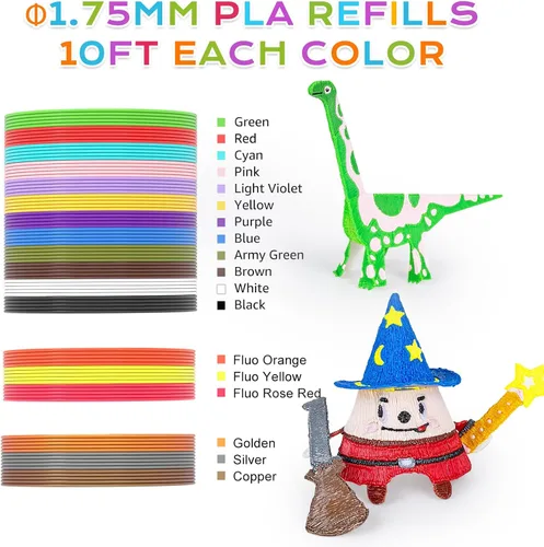 Miniatura 4 de Recambios de filamento para bolígrafo 3D de 18 colores, filamento PLA para bolígrafo 3D de 0.069 in, cada color de 10 pies (total 180 pies)