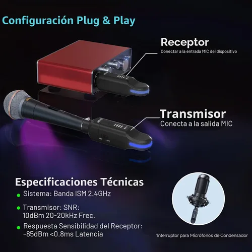 Miniatura 7 de JOYO Sistema de micrófono inalámbrico de 2.4 GHz, transmisor y receptor XLR de 4 canales, adaptador de micrófonos de condensador dinámico/alimentado