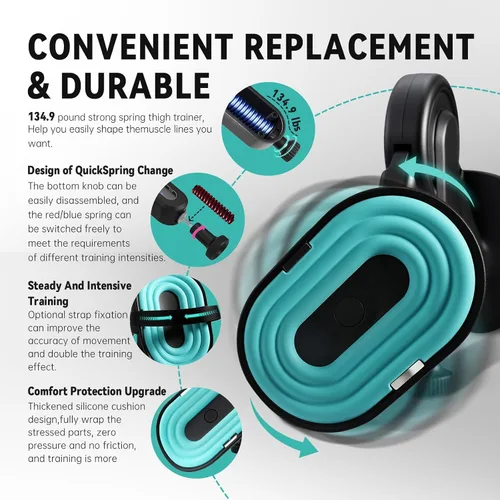Miniatura 3 de Entrenador de muslos Kegel para hombres, dispositivos de ejercicio de suelo pélvico con correas de piernas, ejercitador interno de muslos de 360°