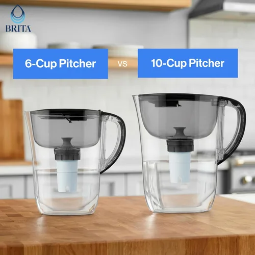 Miniatura 8 de Brita Jarra pequeña con filtro de agua de 6 tazas, 1 filtro BritaPlus, Metro, transparente (el paquete puede variar)