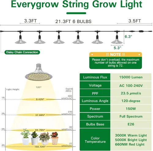 Miniatura 5 de Luces de Cultivo Exteriores para Invernadero, Luces de Cultivo de Invernadero de Espectro Completo para Plantas Exteriores, Luz de Cultivo en Cadena
