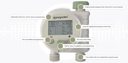Miniatura 6 de Appy Garden Edge 2 Plus Temporizador automático programable para grifo de manguera de rociador (doble puerto)