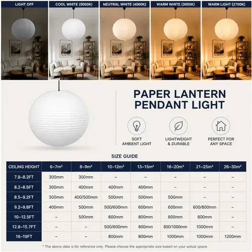 Miniatura 4 de Faroles de papel redondos blancos de 19.68 pulgadas, lámpara colgante de linterna de papel china/japonesa, pantalla grande para decoración
