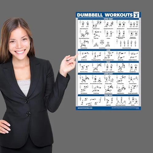 Miniatura 3 de QuickFit - Paquete de 2 pósteres de ejercicio con mancuernas, volumen 1 y 2, laminado, 18 x 24 pulgadas