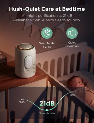Miniatura 5 de Momcozy Purificador de Aire para Guardería, Sistema de 4 Filtros con H13 HEPA y Carbón, Monitor de Calidad del Aire PM2.5 en Tiempo Real y Pantalla