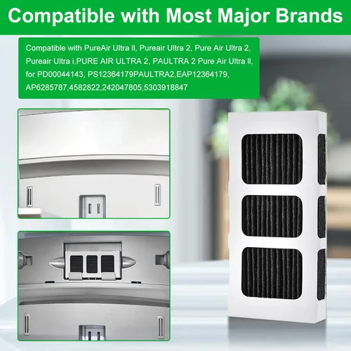 Miniatura 4 de Paquete de 6 filtros de aire para refrigerador Paultra2, compatible con Frigidaire Pure Air Ultra 2, Pure Air Ultra II, filtro de aire
