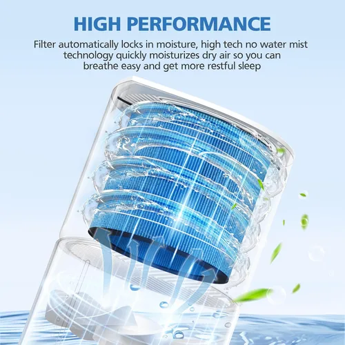 Miniatura 5 de MIRO PRO Filtro de Humectación Compatible con Purificador de Aire y Humidificador 2-en-1 de Afloia MIRO PRO y KILO PRO, Cortina Húmeda Lavable