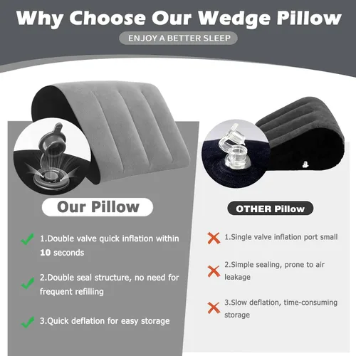 Miniatura 5 de TheClover Cojín inflable portátil de cuña – Paquete de 2 posicionadores corporales almohada plegable de cuña para dormir, espalda, viajes, cama