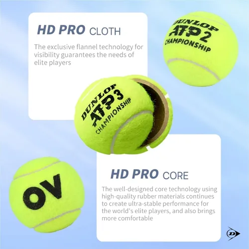 Miniatura 8 de DUNLOP Pelotas de tenis ATP Extra Duty (estuche)