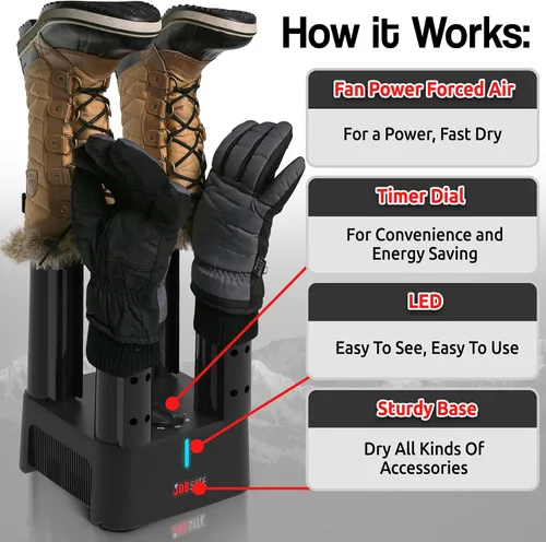 Miniatura 4 de JobSite Secador de botas - Mighty Dry Boot Dryer con ventilador soplador de calor - Secador rápido de guantes y zapatos - Ayuda a reducir el olor