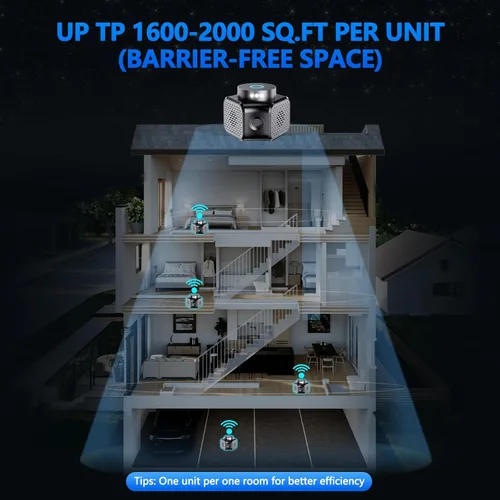Miniatura 4 de Repelente de ratones, enchufe ultrasónico, repelente de ratones de 360° para interiores con dispositivo disuasorio de roedores de ardillas 4 en 1