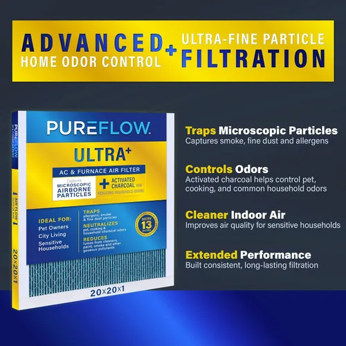 Miniatura 4 de PureFlow - Filtro de aire para horno doméstico de 12 x 12 x 1, con 4 capas de tecnología de filtración avanzada, MERV-13 paquete de 2