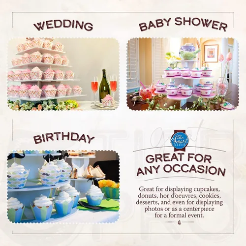 Miniatura 4 de Molde redondo para torre de cupcakes The Smart Baker, Blanco