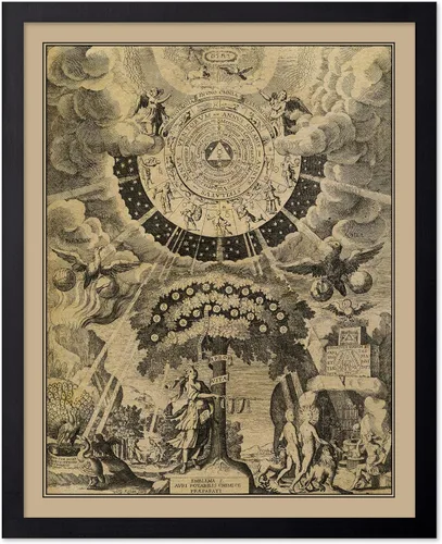 Miniatura 61 de Poster Master Póster vintage de mandala Kalachakra, impresión retro de la rueda del tiempo, arte budista, arte tibetano, regalo para hombres