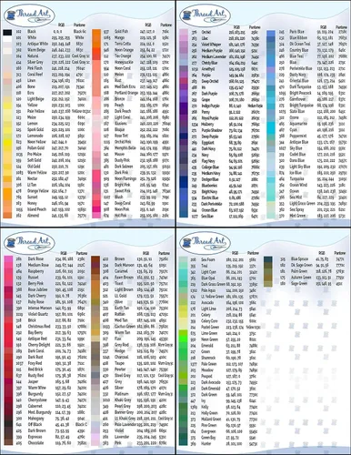 Miniatura 5 de Carretes de hilo de poliéster, 1000 m – 160 colores – Peso del hilo: 40 40wt trilobal polyester embroidery thread with bright sheen. Works with
