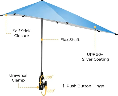 Miniatura 7 de FAIR WIND Sillas de playa con paraguas de 360° para adultos, silla de arena antideslizante resistente de 300 libras, asiento de mochila portátil