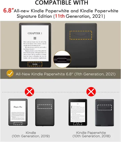 Miniatura 2 de SCSVPN Funda para Kindle Paperwhite de 11ª generación de 6.8" y Kindle Paperwhite Signature Edition (2021, modelo n.º M2L3EK/M2L4EK), funda delgada