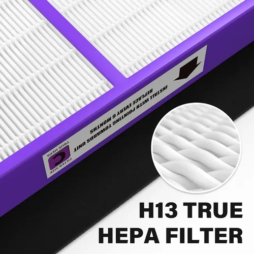 Miniatura 5 de FLT5250PT Filtro de repuesto HEPA verdadero compatible con filtro purificador de aire G-guardian C Pet AC5250PT AC5000E AC5300B AC5350W AC5350B