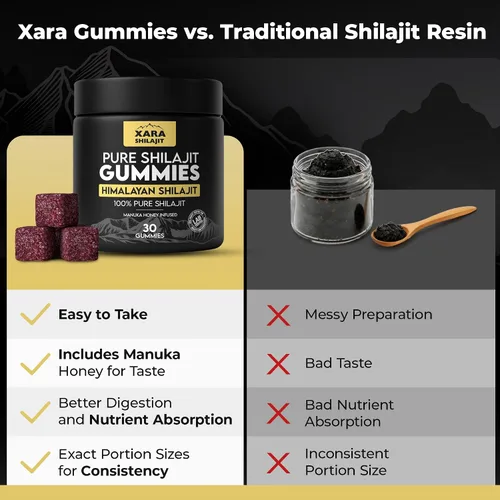 Miniatura 6 de Gomitas puras de Shilajit del Himalaya para hombres, gomitas con 85+ minerales traza y ácido fúlvico, sin azúcar añadido, apoyo natural