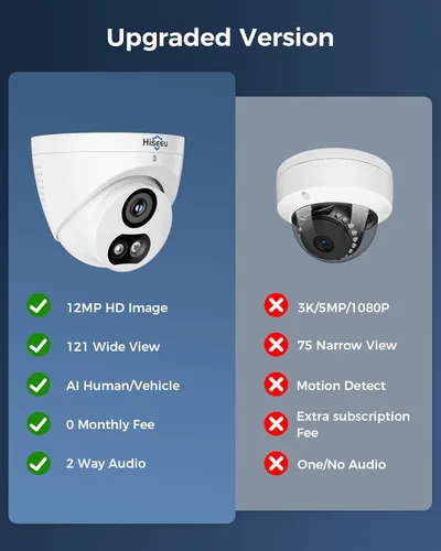 Miniatura 4 de 【12MP Ultra HD】 Sistema de cámara de seguridad PoE Hiseeu de 12MP, 8 piezas de cámaras de seguridad de 12 MP, vista amplia de 121°, audio de 2 vías