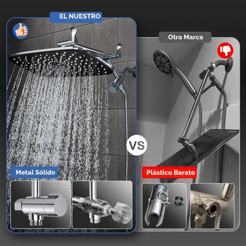 Miniatura 5 de Veken Cabezal de ducha de lluvia de 11.8 pulgadas con mano, ducha de mano de alta presión con múltiples modos de pulverización, combo de lluvia