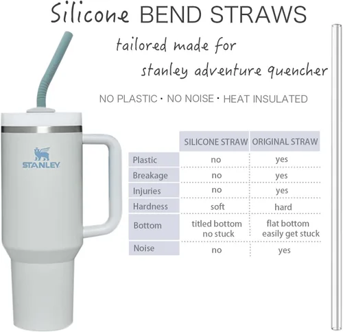 Miniatura 3 de Paquete de 6 pajitas de repuesto de silicona extra largas de 35.5 cm en color pastel para taza Stanley de 40 oz, pajita flexible reutilizable alta