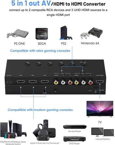Miniatura 2 de Conmutador HDMI y AV 2 en 1 – Juega PS5 y juegos retro en 1 TV, 3 HDMI 2.0 (4K HDR) + 2 entradas RCA – Compatible con Xbox Series