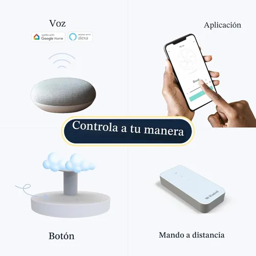 Miniatura 6 de Windmill Ventilador inteligente - Circulador de aire 2 en 1 ultra silencioso con control remoto - Ventilador de refrigeración compacto de 5 Blanco