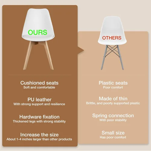 Miniatura 5 de OLIXIS Juego de 8 sillas de comedor, sillas modernas de mediados de siglo para cocina con patas de madera y cojín de cuero sintético PU para sala