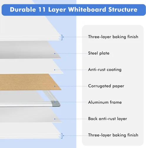 Miniatura 7 de Pizarra blanca de doble cara, borrado en seco de 20 x 30 pulgadas para pared con marco de aluminio plateado, pizarra blanca magnética para oficina