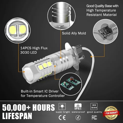 Miniatura 5 de AUTOGINE 14 Piezas 3030 Chipsets luces antiniebla