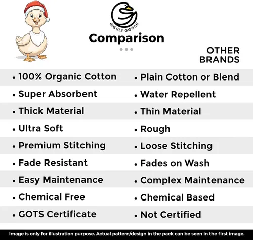 Miniatura 6 de Organic Cotton Baby Bibs for Drooling & Teething – Soft, Ultra Absorbent Baby Bib Set for Boys & Girls, 3-Pack Baberos blancos