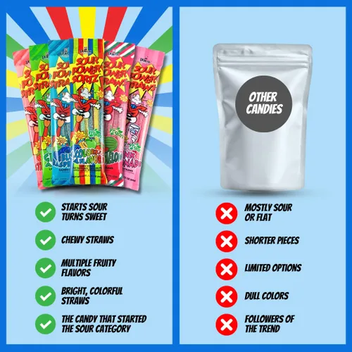 Miniatura 4 de Sour Power Premium Sorbetes de caramelo surtidos – Los caramelos de pajitas agrias originales desde 1985 – 50 g (Paquete de 6) – Vegano,