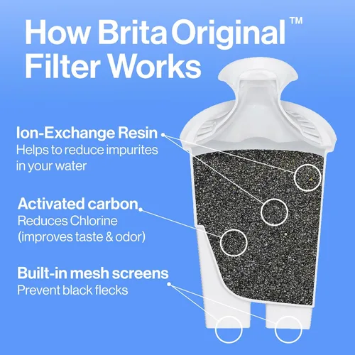 Miniatura 3 de Brita Jarra de filtro de agua de todo el día, blanco, grande, 10 taza, 1 cuenta