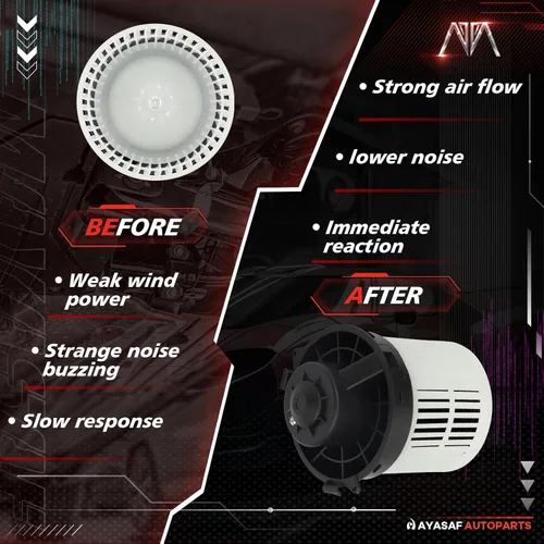 Miniatura 6 de 700285 Conjunto de motor de ventilador HVAC con jaula de ventilador para Nissan 2012 2013 2014 2015 2016 2017 2018 2019 Versa, para Versa Note