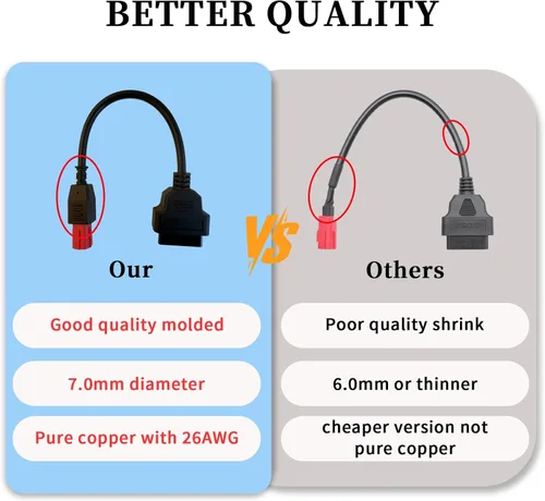Miniatura 5 de Adaptador OBD2 de 6 pines para Honda Guzzi Kawasaki Suzuki Yamaha Ducati Piaggio Vespa motocicleta OBD cable de diagnóstico Euro5 de 6 pines