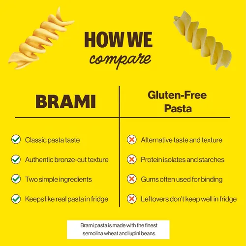 Miniatura 7 de Brami Fusilli, Curly Mac, Pasta de proteína italiana Radiatori Baja en carbohidratos Alta fibra Alto en proteínas Keto Sin OMG Hecho