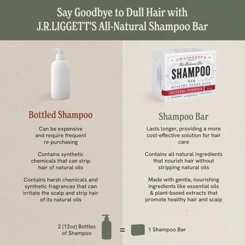Miniatura 5 de J·R·LIGGETT'S Barra de Champú - Fórmula Original, Barra de Champú Sólida Totalmente Natural para Cabello con Aceite de Coco y Aceite de Ricino, Sin