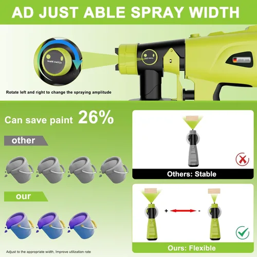 Miniatura 3 de Pulverizador de pintura inalámbrico para batería Ryobi de 18 V, HVLP de mano con contenedor de 33.8 fl oz, pulverizador de pintura eléctrico