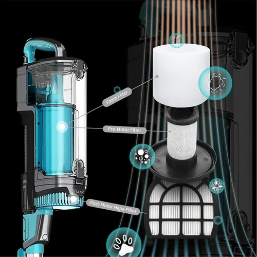 Miniatura 5 de Leemone Piezas de repuesto para aspiradora Shark LZ600 LZ601 LZ602 LZ602C APEX UpLight Lift-Away DuoClean, 2 postes Hepa y 2 filtros pre-motor, 4