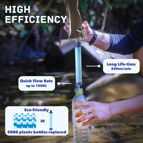 Miniatura 4 de Pajita Filtro de Agua Personal para Exteriores Filtración Portátil Equipo de Supervivencia de Emergencia Soluciones de Agua Equipo Táctico