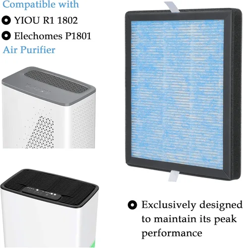 Miniatura 2 de Repuesto de filtro HEPA 3 en 1, compatible con YIOU R1 P1802 y Vegebe Filter, apto para purificador de aire Elechomes P1801