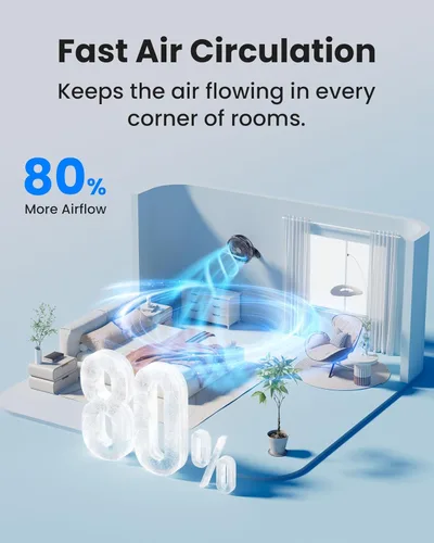 Miniatura 4 de Koonie - Ventilador de pared de 12 pulgadas, ventilador de pared silencioso con temporizador, control remoto con cable de 9.8 pies, oscilación