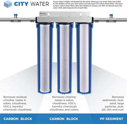 Miniatura 2 de iSpring WCB32O+AHPF12MNPT12X2 Sistema de filtro de agua para toda la casa, reduce hasta un 99% de cloro, sedimentos, sabor, olor, sistema de Sistema